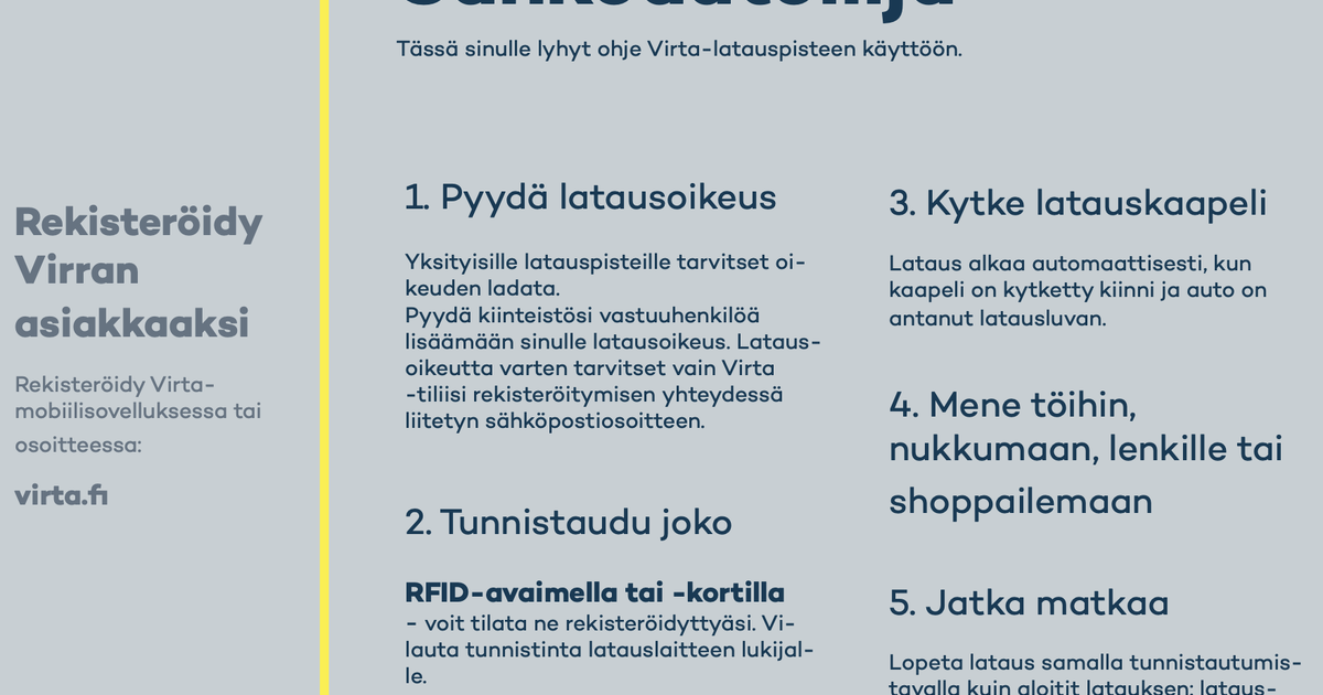 Top 48 Imagen Virta Latauspisteet Kartta Abzlocal Fi